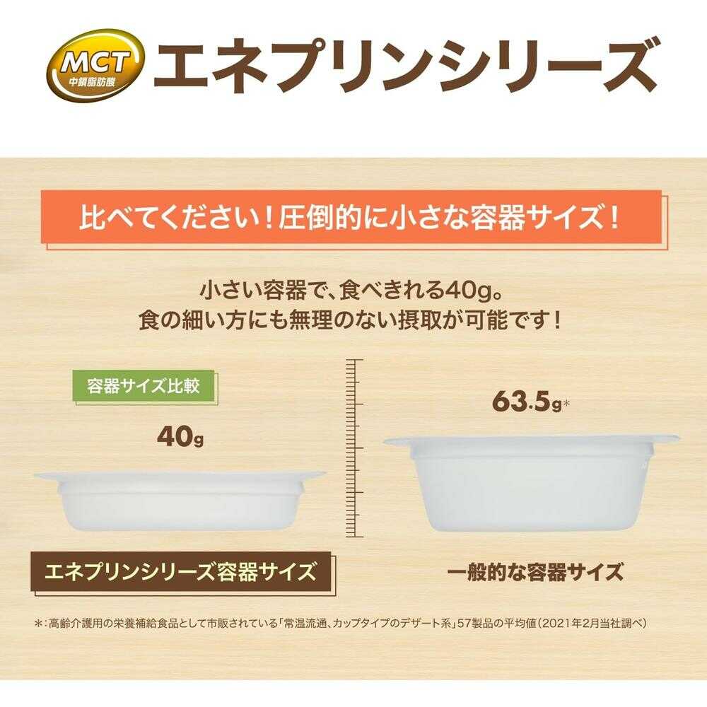 Nisshin OilliO Eneprin Protein Plus Strawberry Flavor 40g