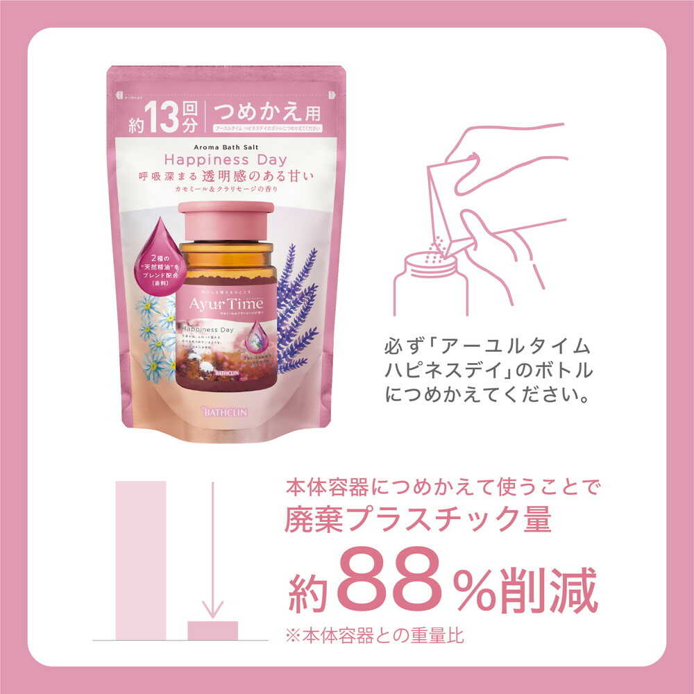 AyurTime Happiness Day Chamomile & Clary Sage Scent Refill (520g)