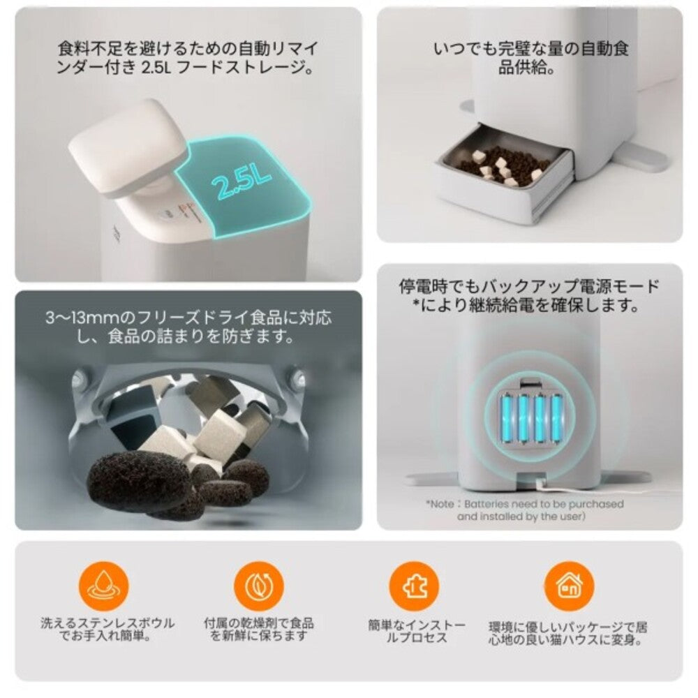 HHOLOVE Ositter AI Camera Equipped Automatic Feeder