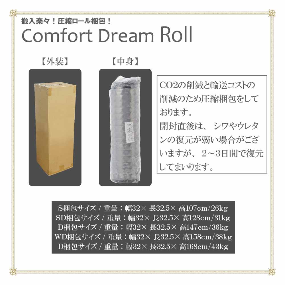 25cm Thick SD Pocket Coil Mattress CFDM-ROLL-SD