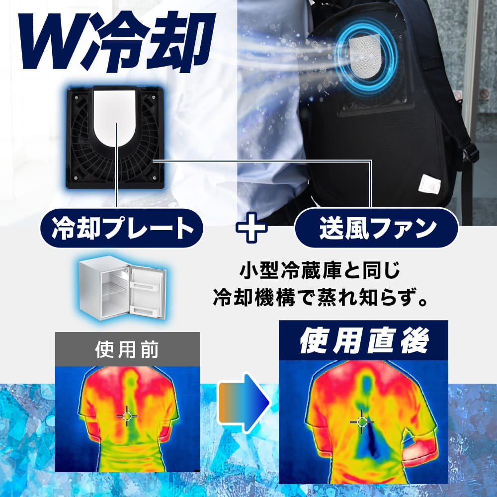 Cooling Backpack with Fan and Cooling Plate RSPCERS