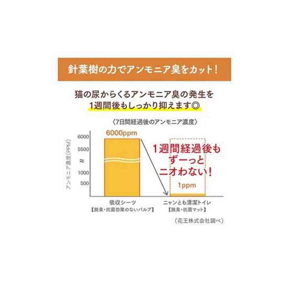 Nyan-Tomo Clean Toilet Deodorizing & Antibacterial Mats 6 Sheets
