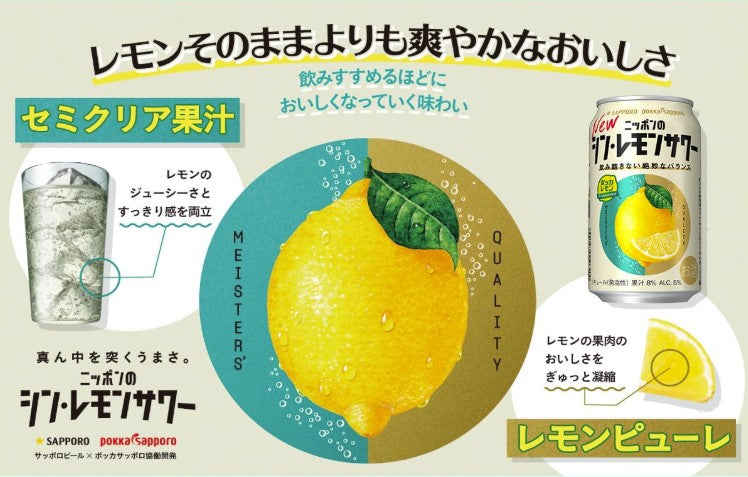 Sapporo Nippon's New Lemon Sour 350ml