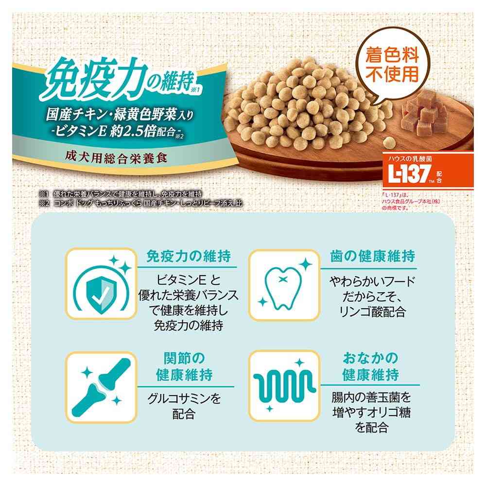 Nihon Pet Food Combo Dog Mochiri Fukkura Immune Support 540g (90g x 6 bags)