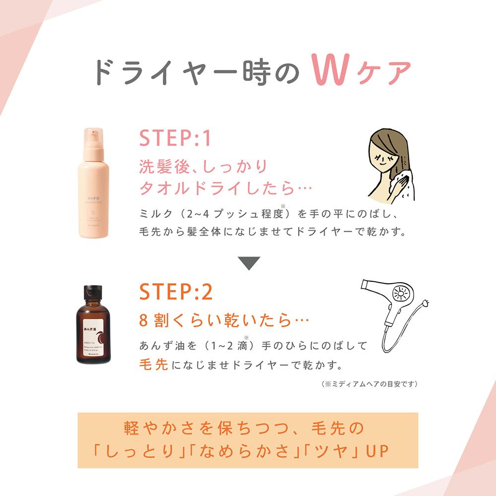 Yanagiya Apricot Oil Hair Penetrating Essence Milk 140g
