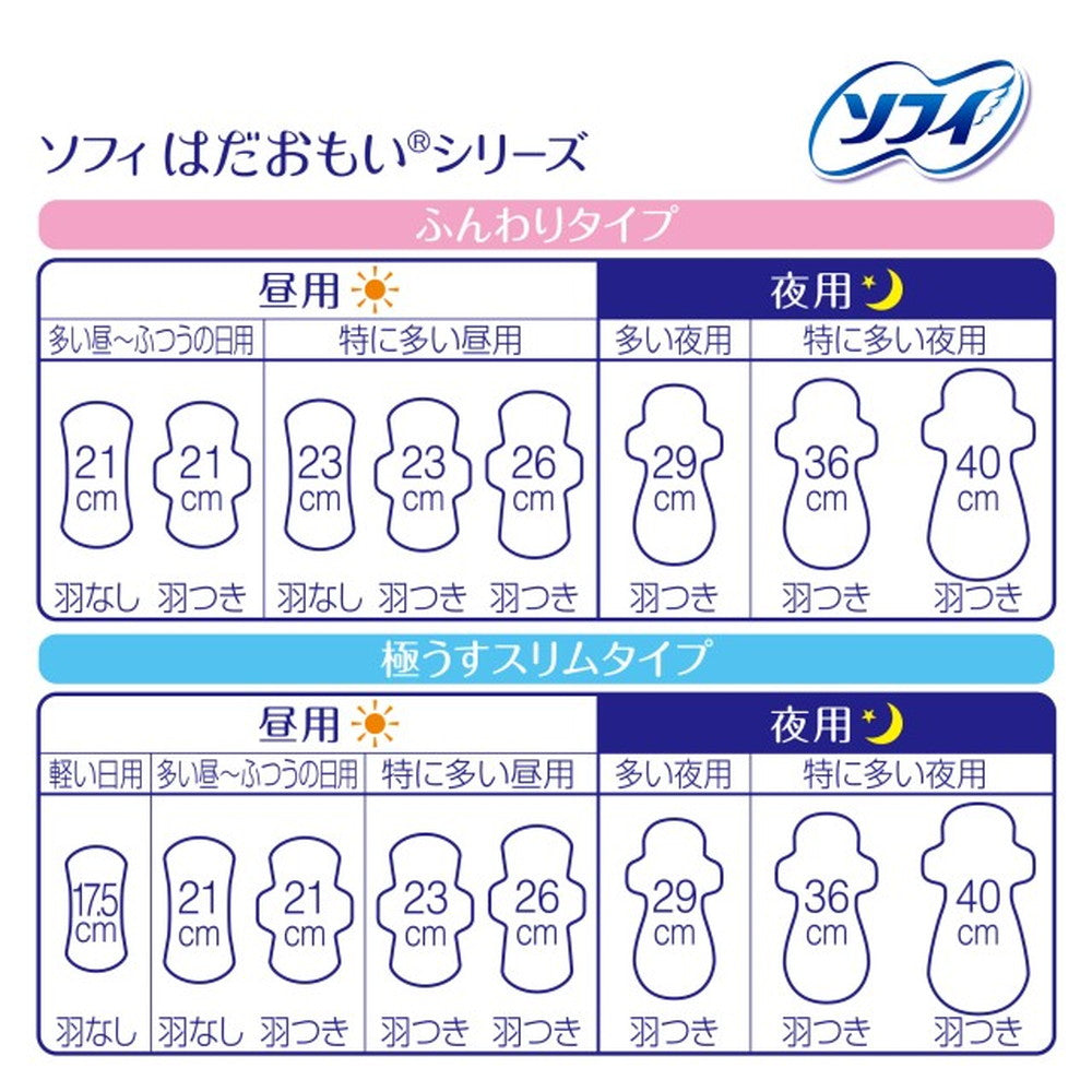 Uni-Charm Sofy Hadaomoi Ultra Thin Slim 210 with Wings - 38 Pieces