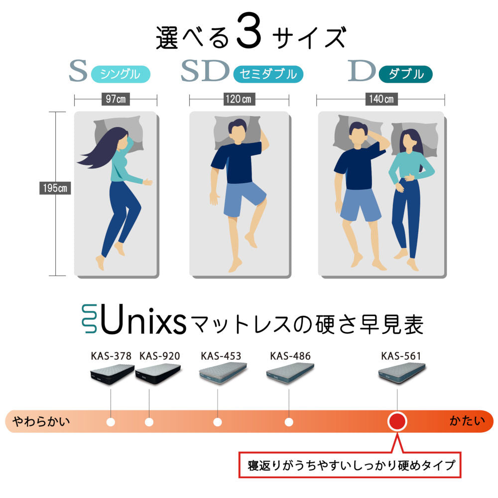 Unixs KAM-562 Semi-Double Mattress (Compressed)
