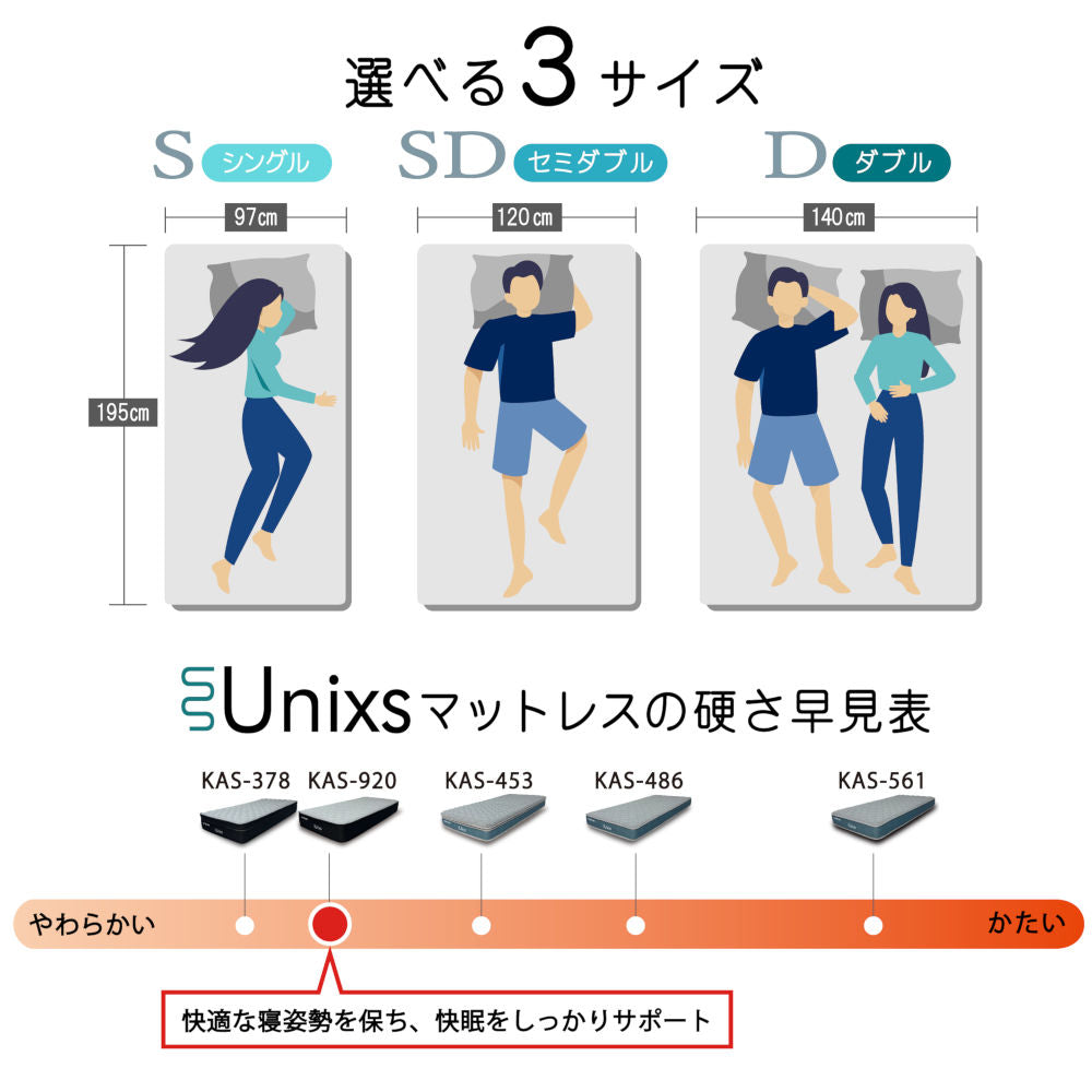 Unixs KAW-922 Double Mattress (Compressed)