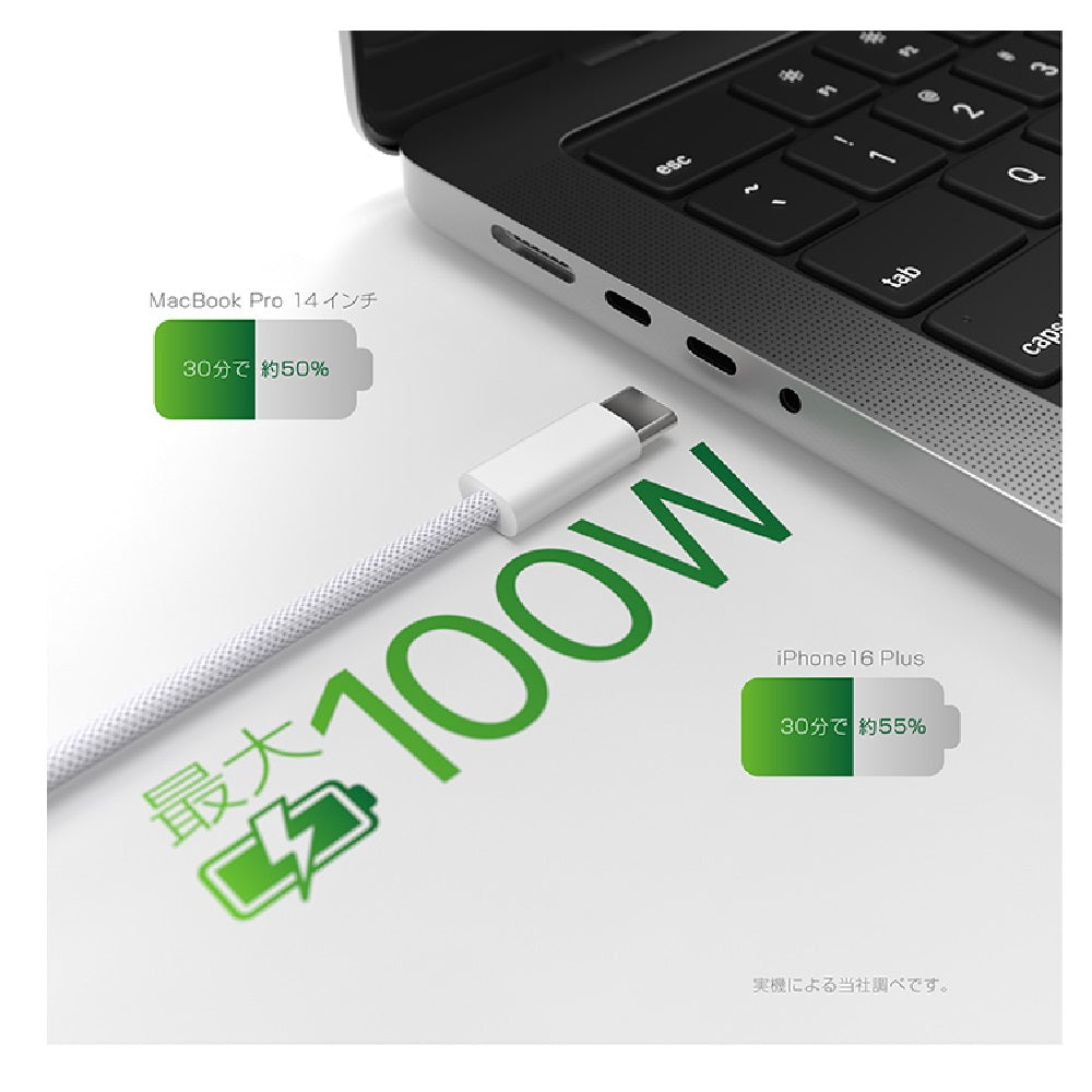 Kashimura DC/USB 2-Port 120W PD100W Auto Detection DC072