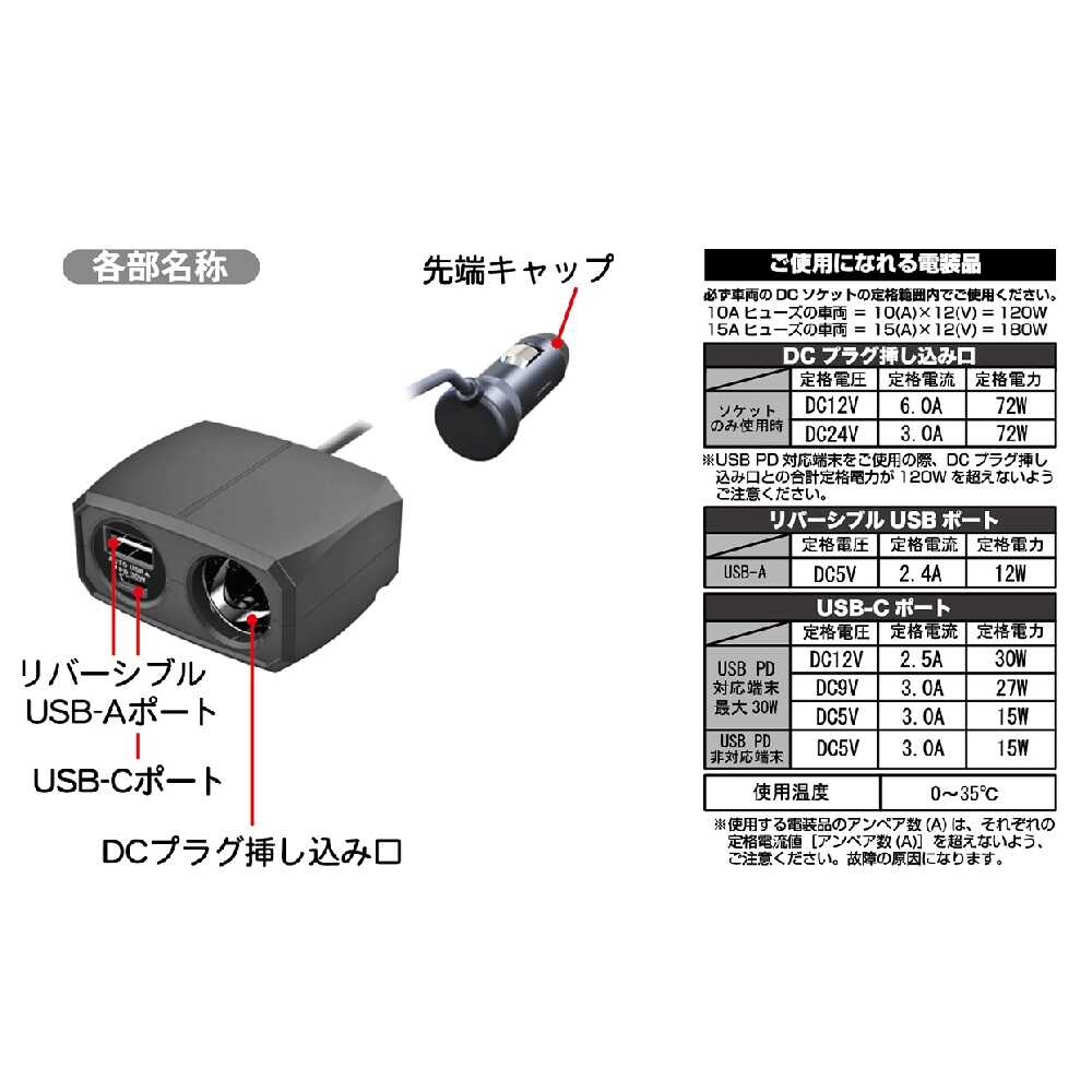 Kashimura Separate Socket PD30W / Reversible USB Auto Detection KX238