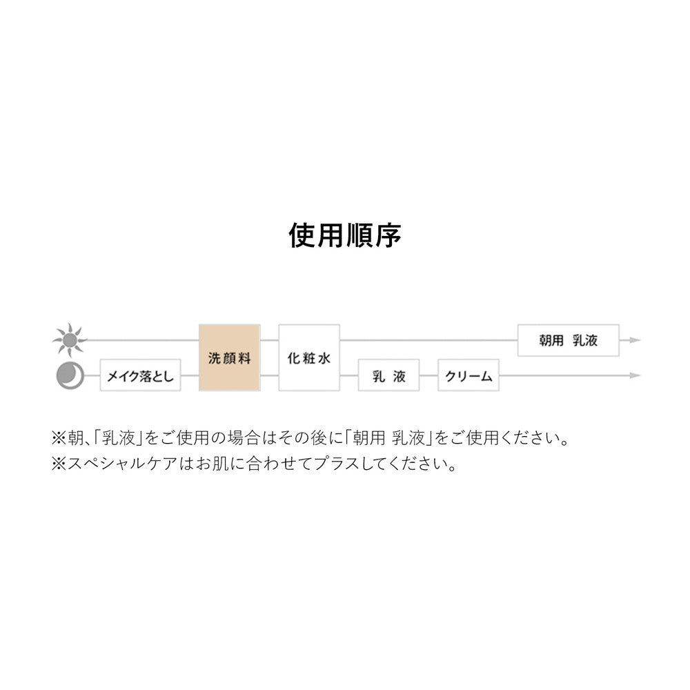Shiseido Elixir Superior Smooth Gel Wash 105g