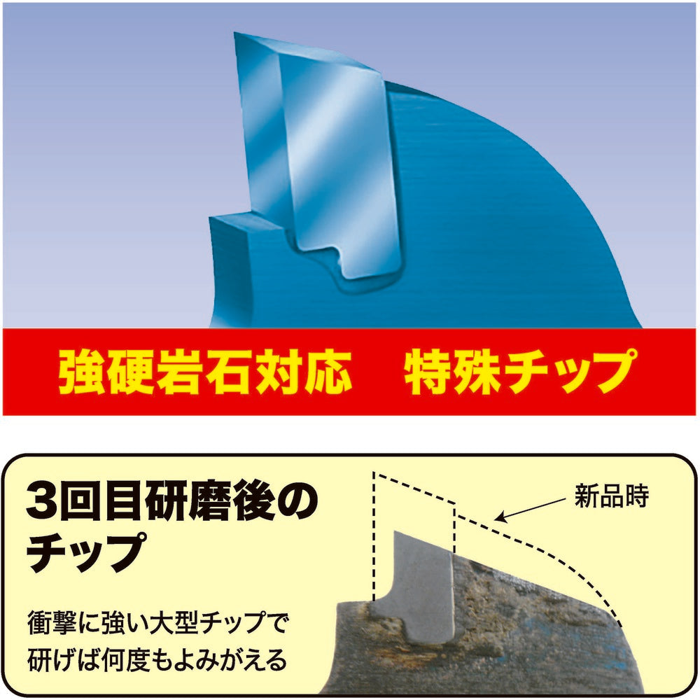 Brush Cutter Chip Saw F-Type Hyper 230×36P 1961