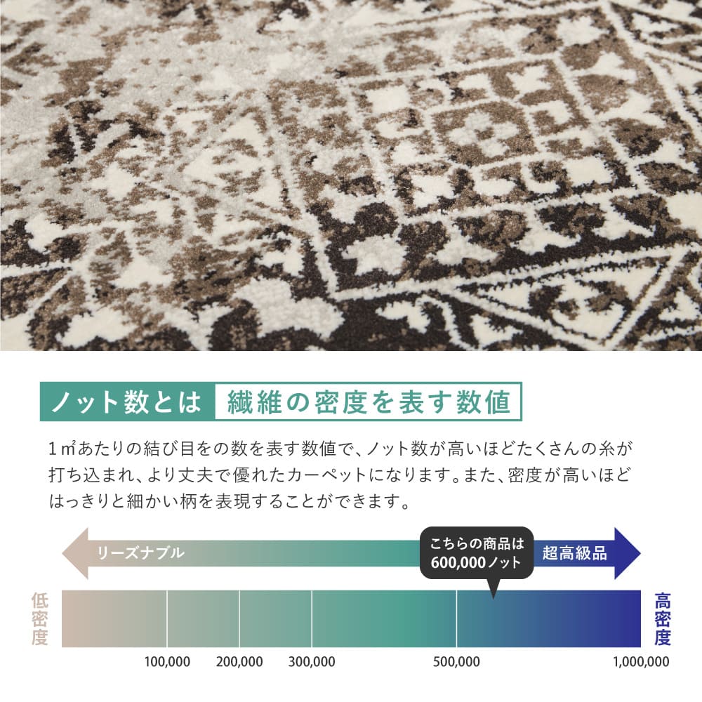 Egyptian Wilton Rug Garland 160×235