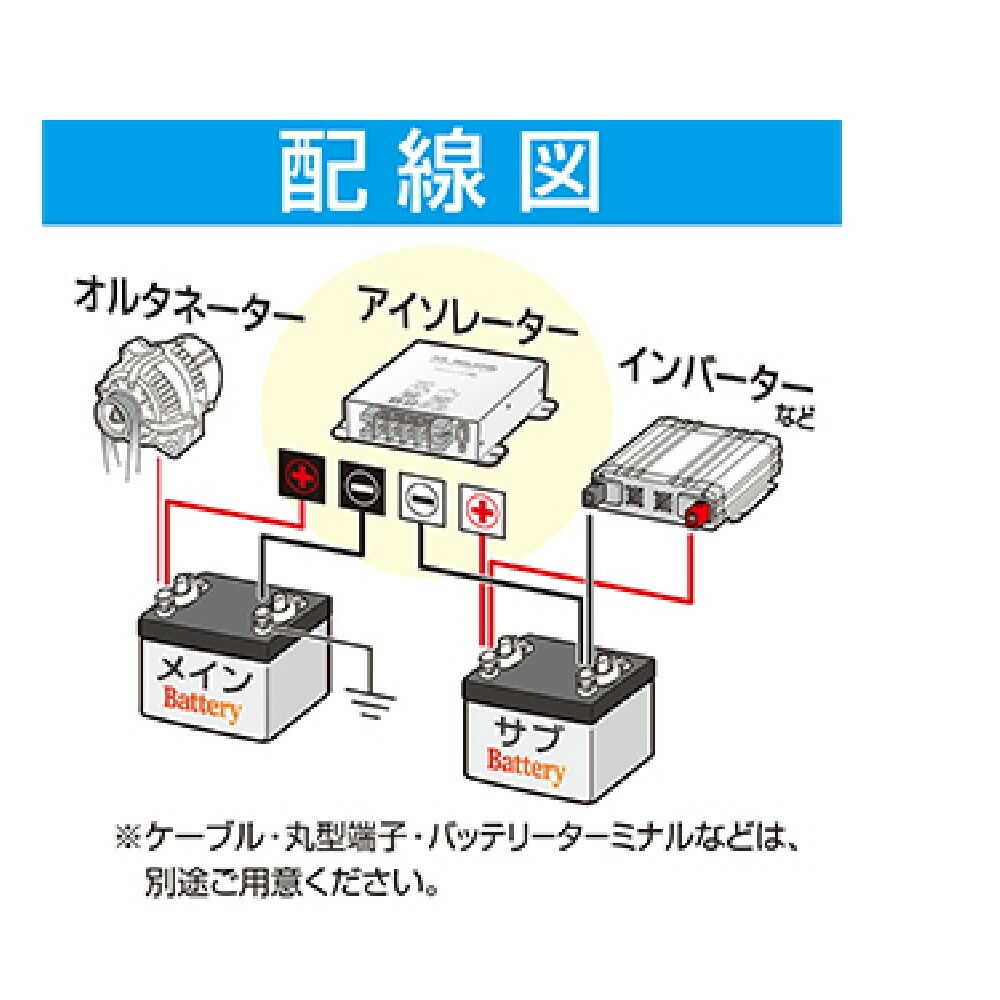 Ohashi Industry Isolator 2725