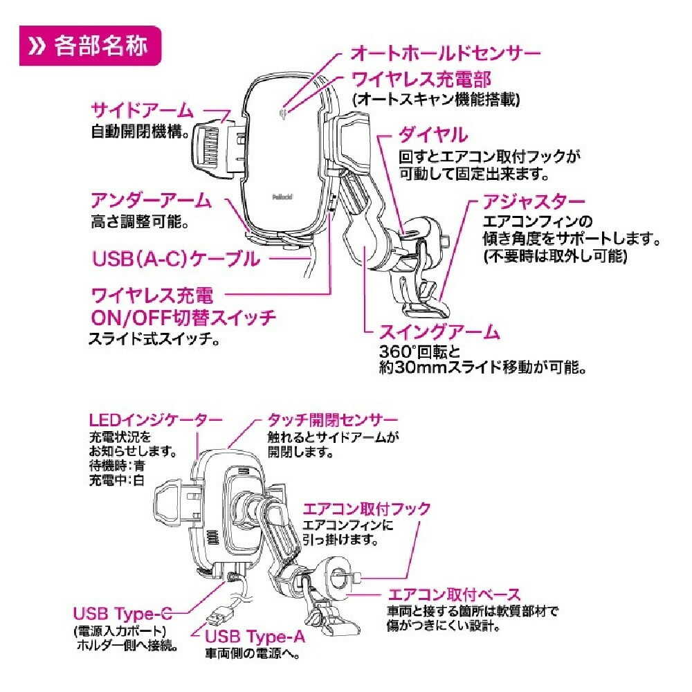 Perside Wireless Charging Automatic Opening and Closing Smartphone Holder Air Conditioner Mount PPH2306