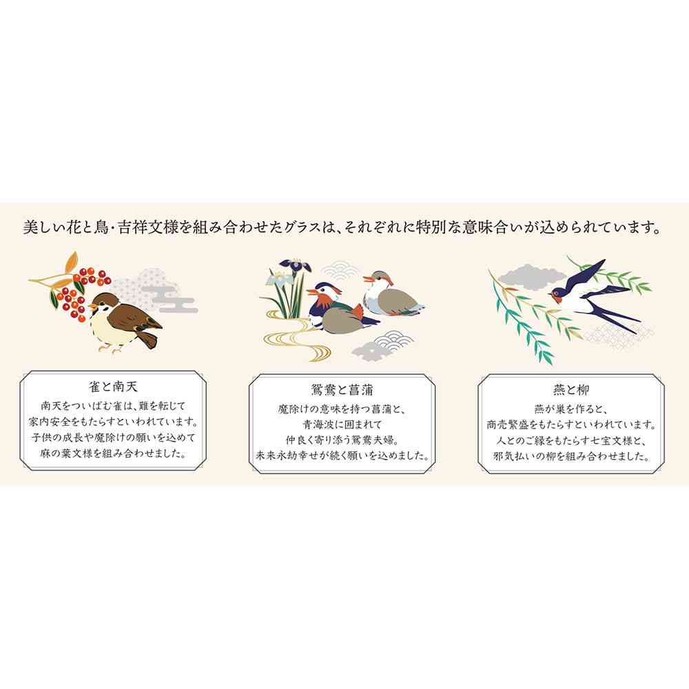Adelia Premium Nippon Taste Kichijo Kachou Sake Glass Sparrow and Nanten