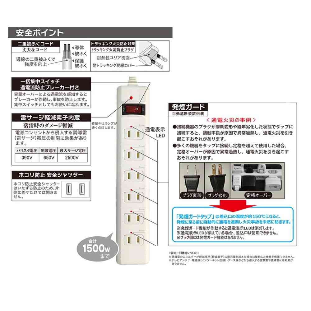 Ohm Electric Smoke Guard Switch Tap 6 Outlets 3m HS-T63HJ3-W