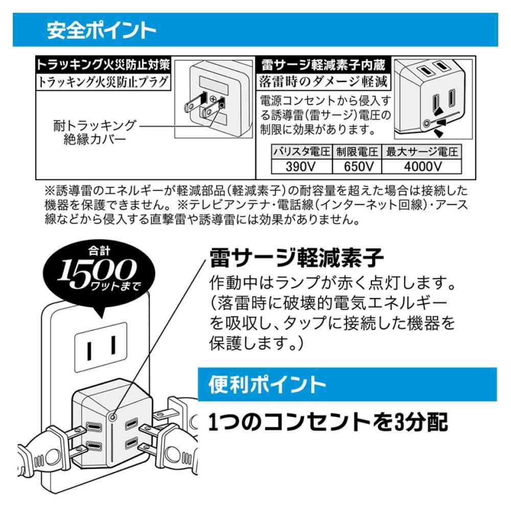 Ohm Electric Lightning Resistant Triple Tap 3 Outlets HS-AK3PBT-W