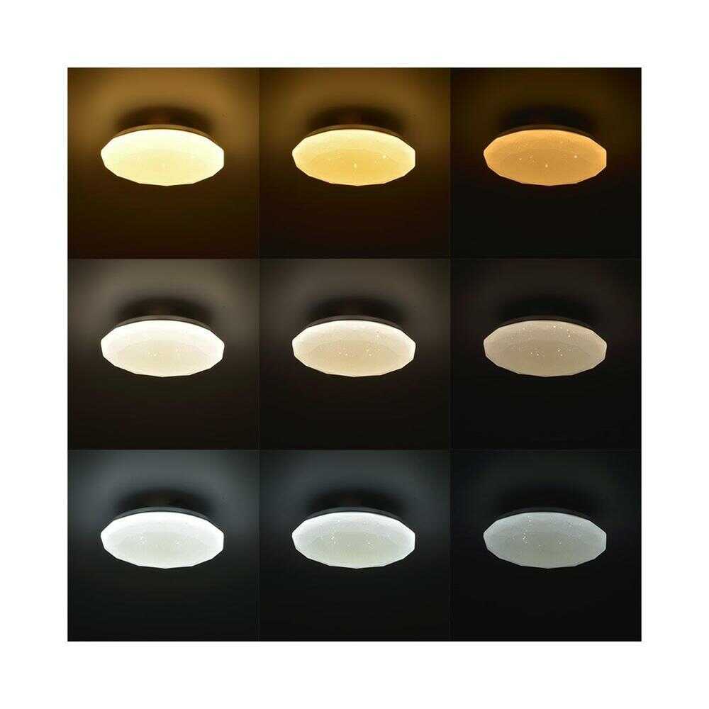 Ohm Electric LED Ceiling Light with 3-Level Dimming and 3 Color Settings for 4.5 Tatami Mats