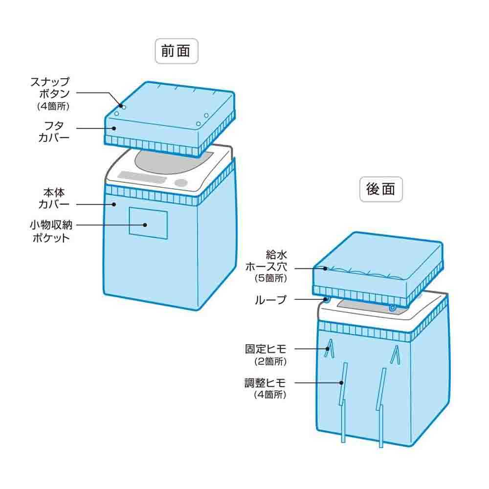 Ohm Electric Washing Machine Cover for Fully Automatic / Twin Tub