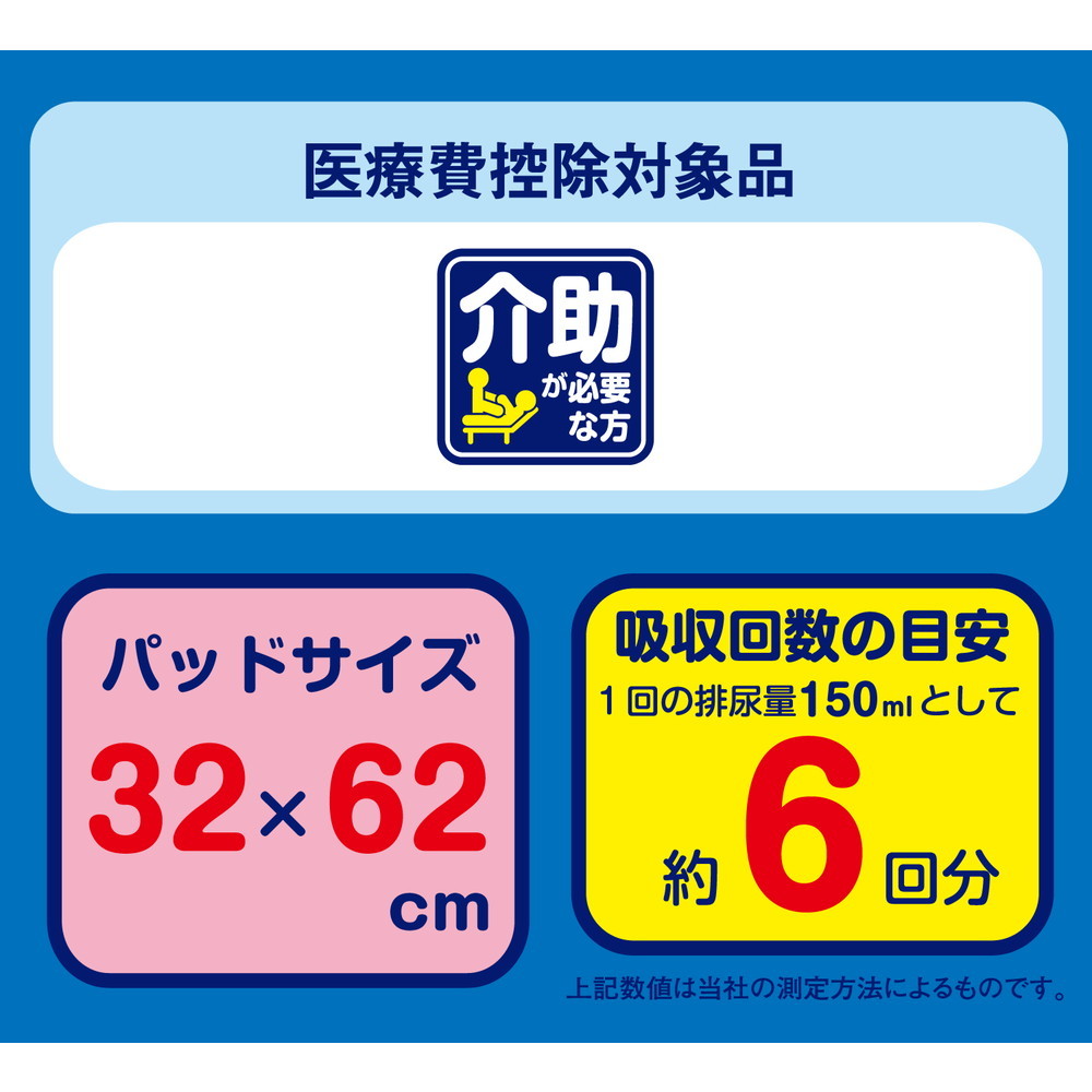Elmore Ichiban Super Absorbent Comfortable Pads 22 Pieces