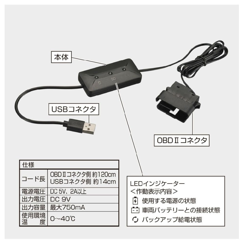 Carmate Memory Keeper USB (R80) SA203