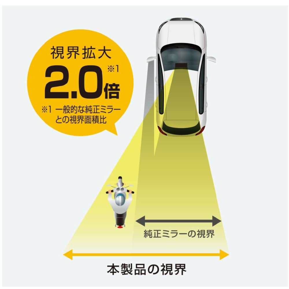 Carmate Rearview Mirror Edge R 290 3000SR High Reflective Mirror DZ599