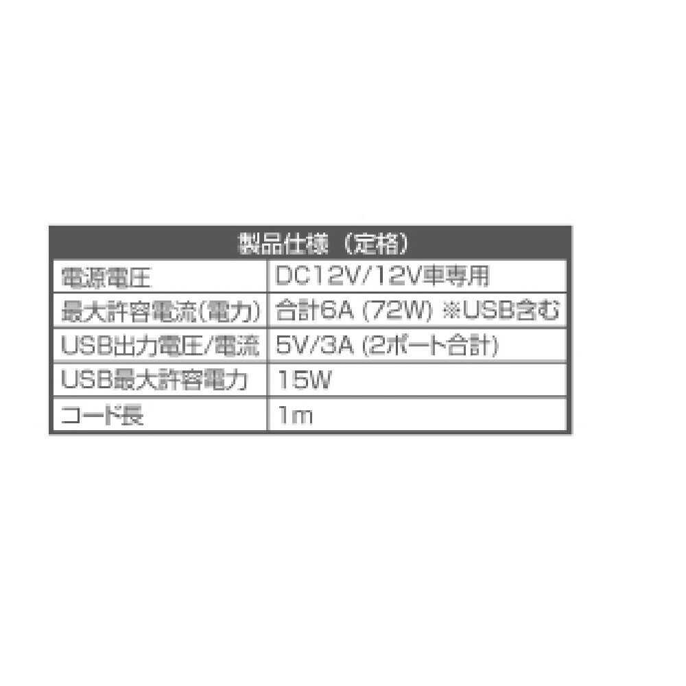 Seiko Industry USB Twin Socket EM174