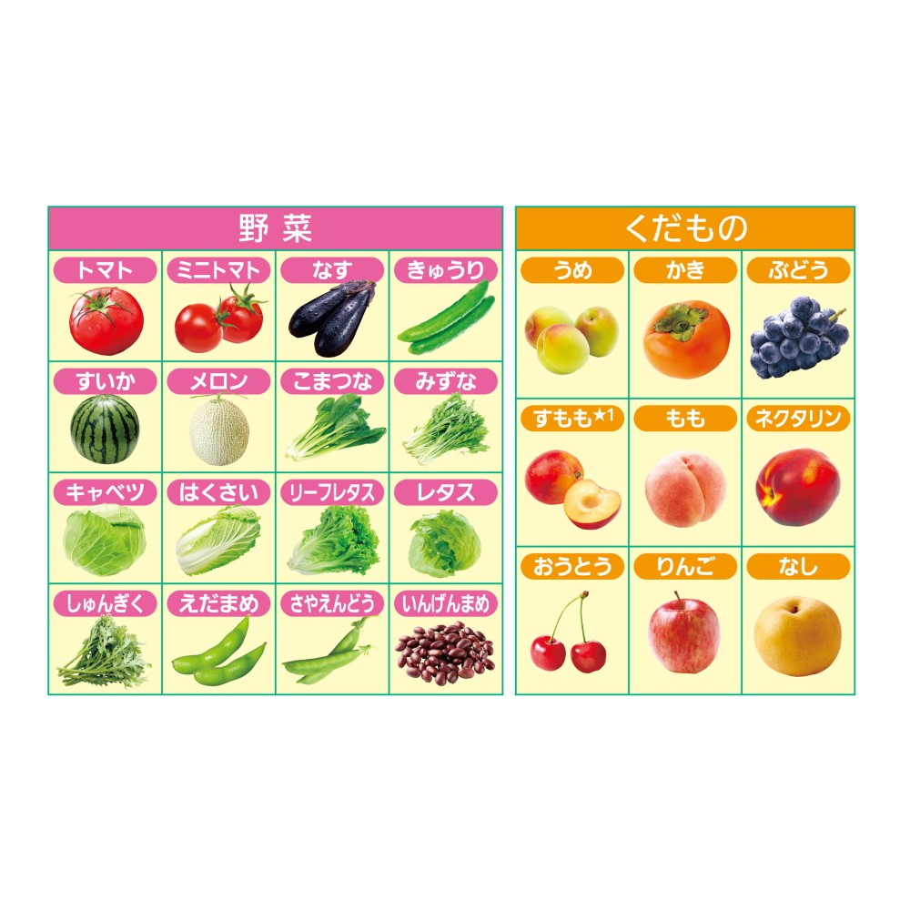 Sumitomo Chemical Gardening Benika V Fresh Spray 420ml