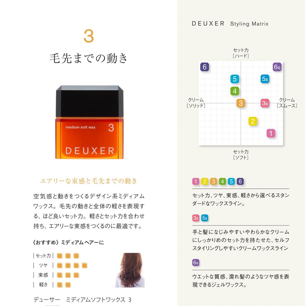 DEUXER 3 Medium Soft Wax 80g