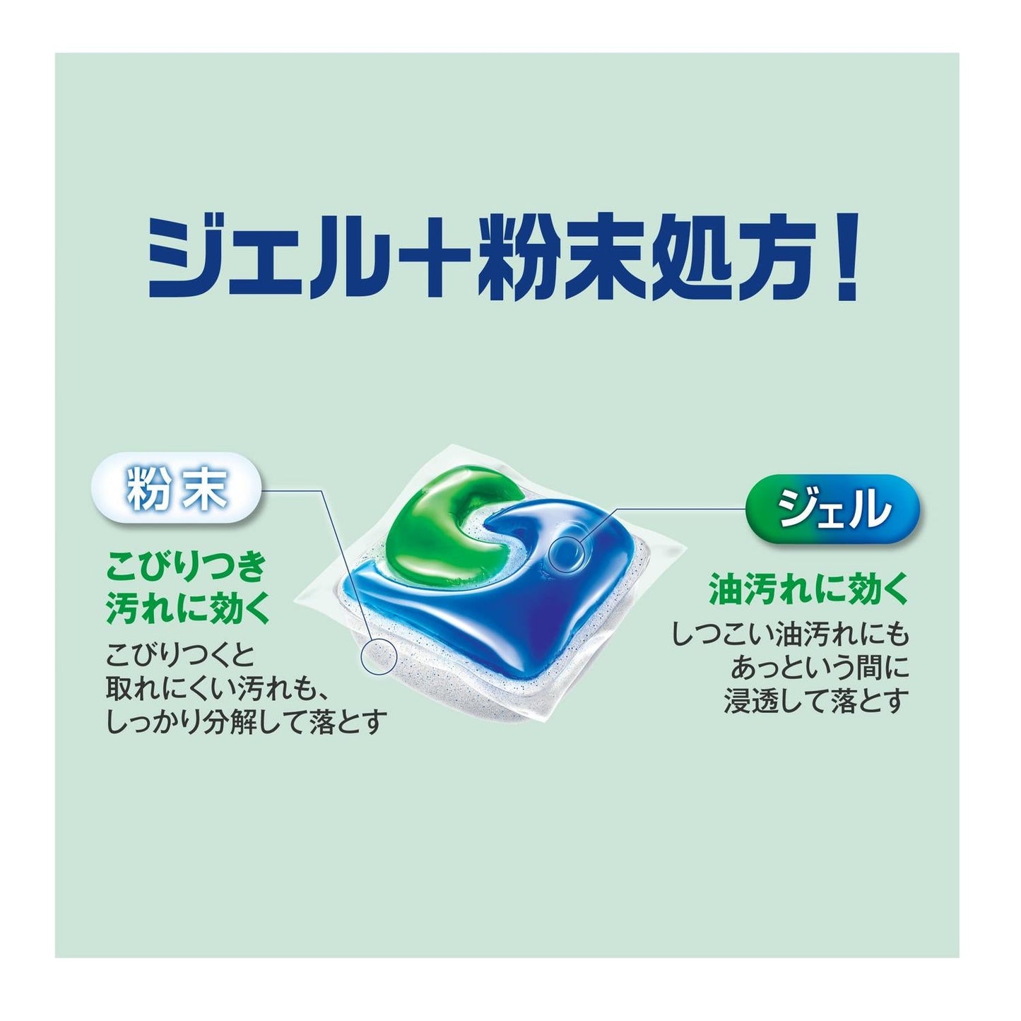 P&G Joy Gel Tabs PRO W Antibacterial Dishwasher Detergent 174g