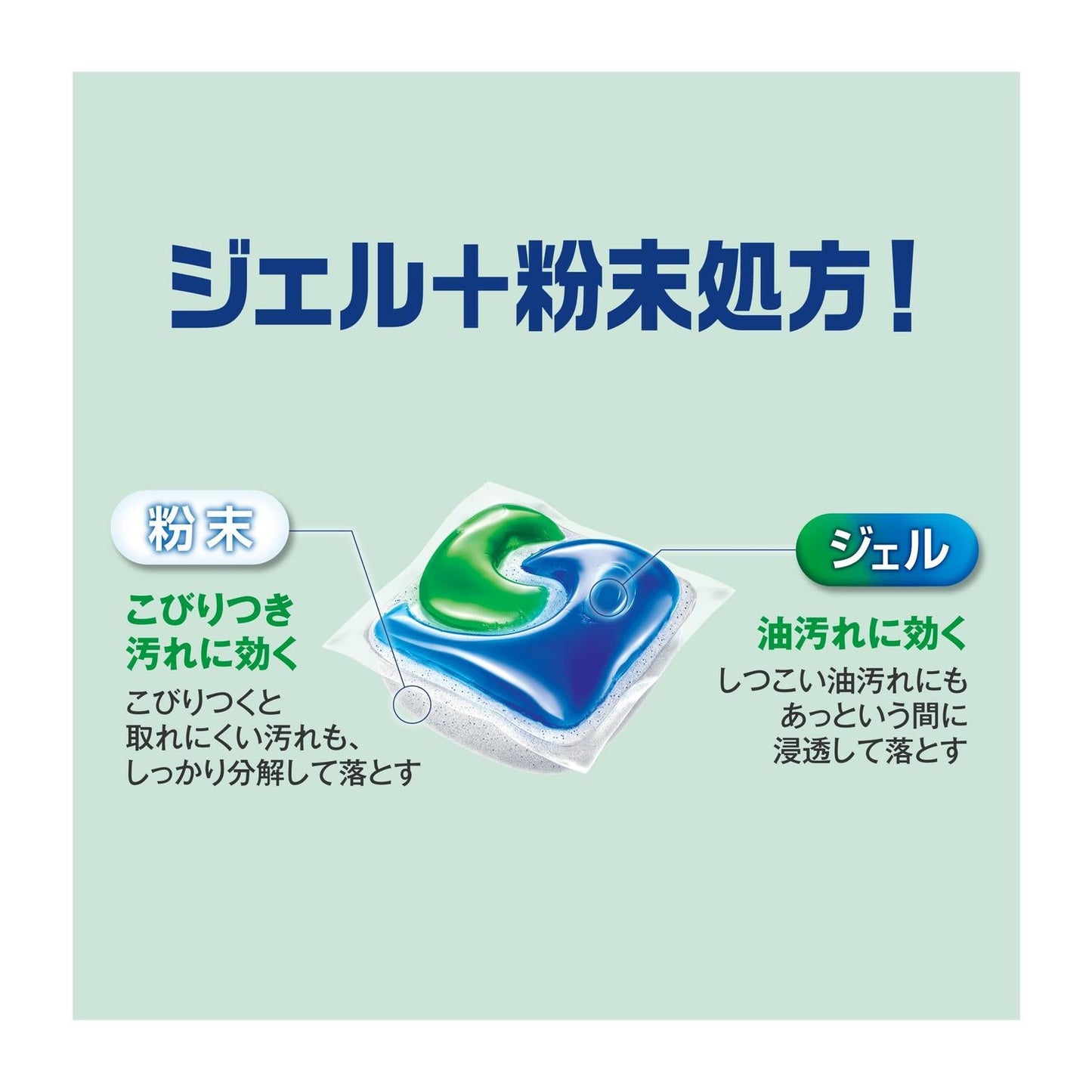P&G Joy Gel Tab PRO W Antibacterial Dishwasher Detergent 76 Pieces