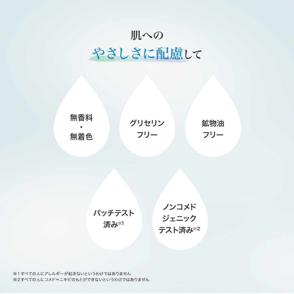 Rohto Hada Labo Medicated Gokujyun Skin Conditioner 170ml