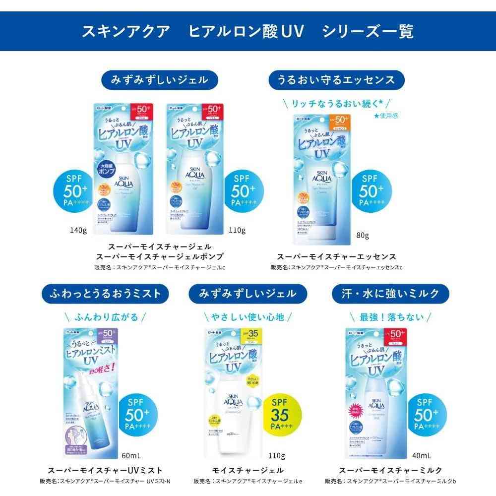 Rohto Skin Aqua Super Moisture Essence 80g