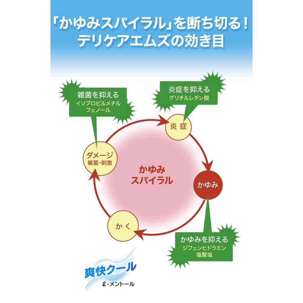 Ikeda Mohando Delicare M's 35G