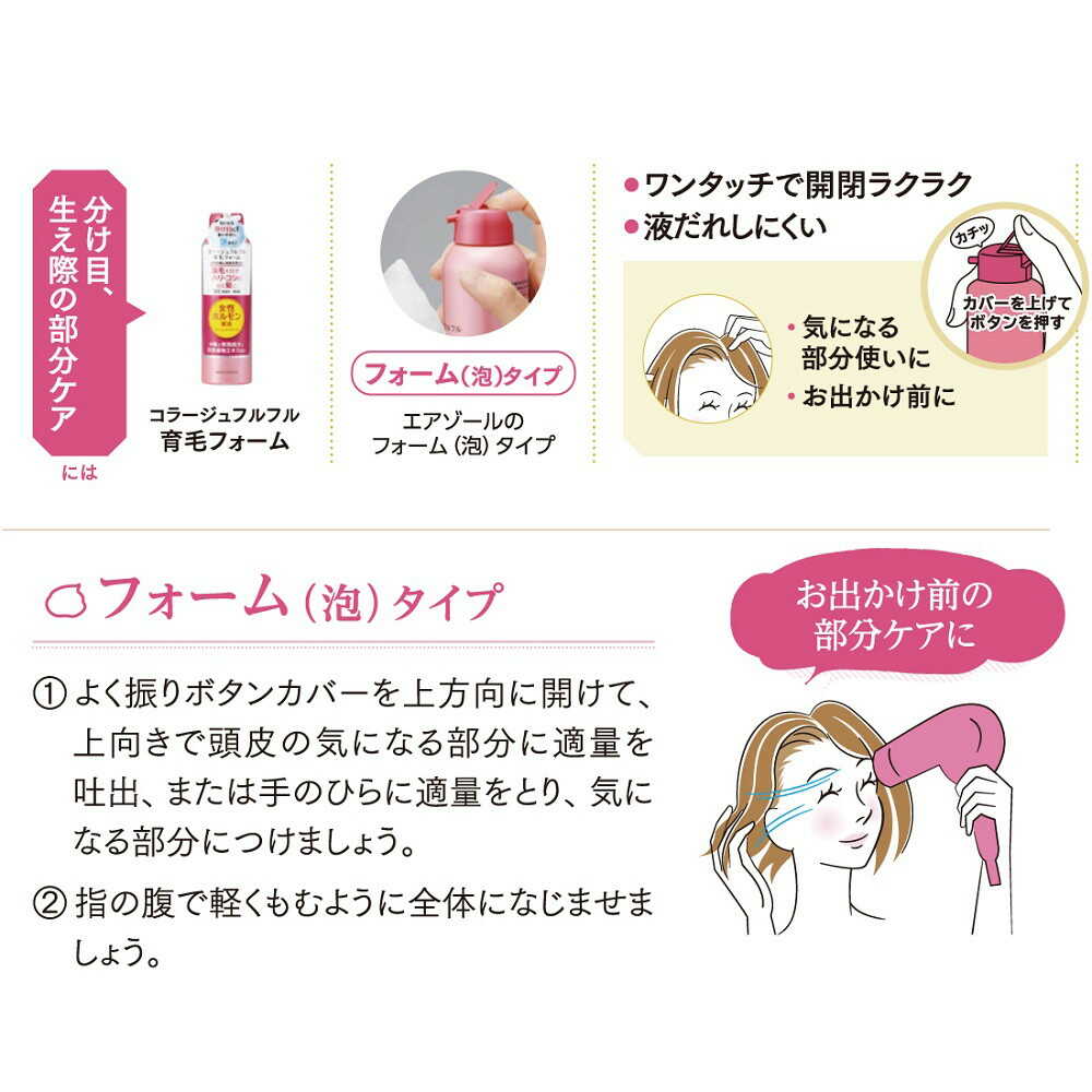 Mochida Healthcare Collage Full Full Hair Growth Foam 150g