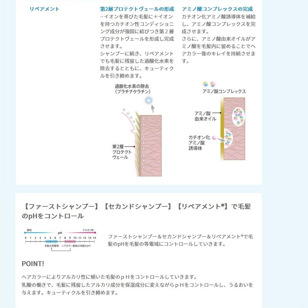 Nakano Seiyaku Charadeco Color Shampoo Hair Cleansing 1500ml