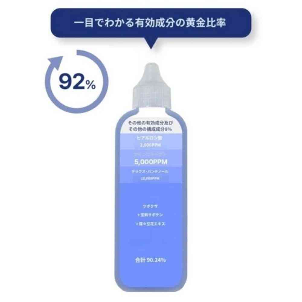 Cosnology Depacol Jelly Serum Lotion 150ml