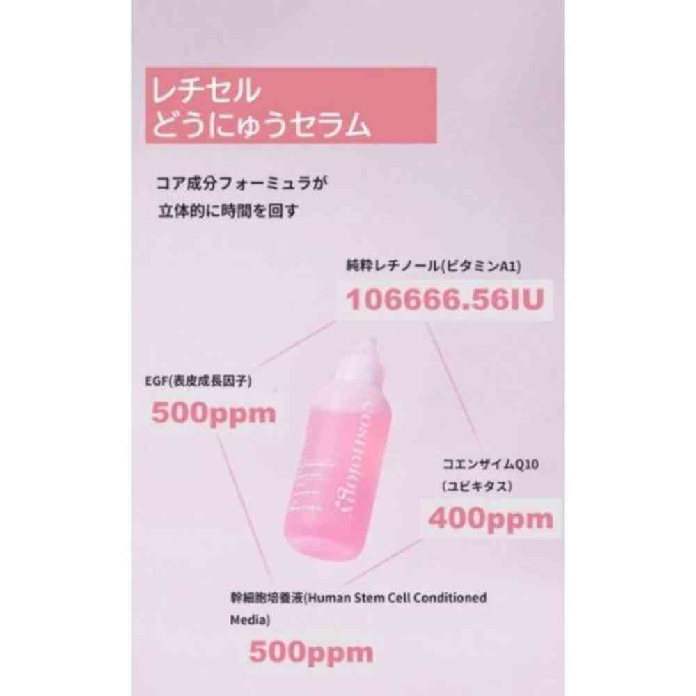 Cosnology Reticell Nourishing Serum 80ml