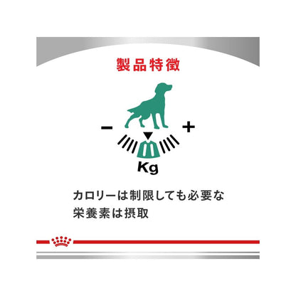 Satiety Support for Dogs 1kg