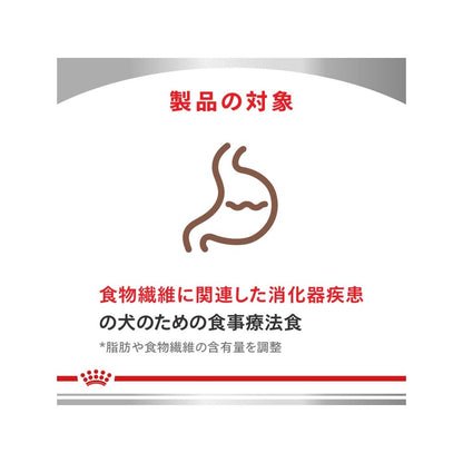 Dog Digestive Support (High Fiber) 8kg