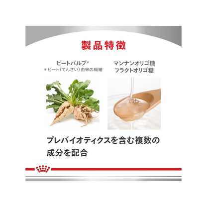 Dog Digestive Support (High Fiber) 8kg