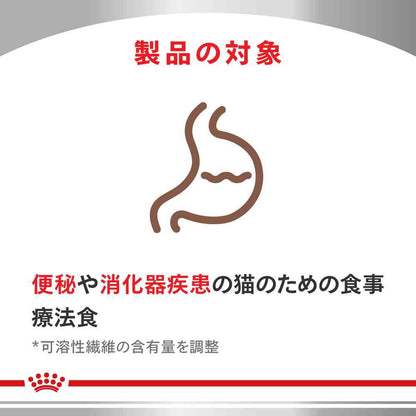 Cat Digestive Support (Soluble Fiber) 500g