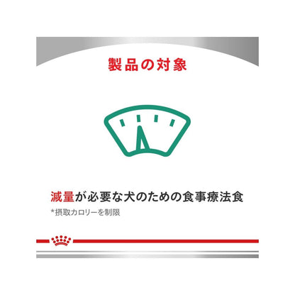 Dog Satiety Support + CLT for Small Dogs 1kg