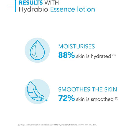 Bioderma Hydrabio Essence Lotion 200ml