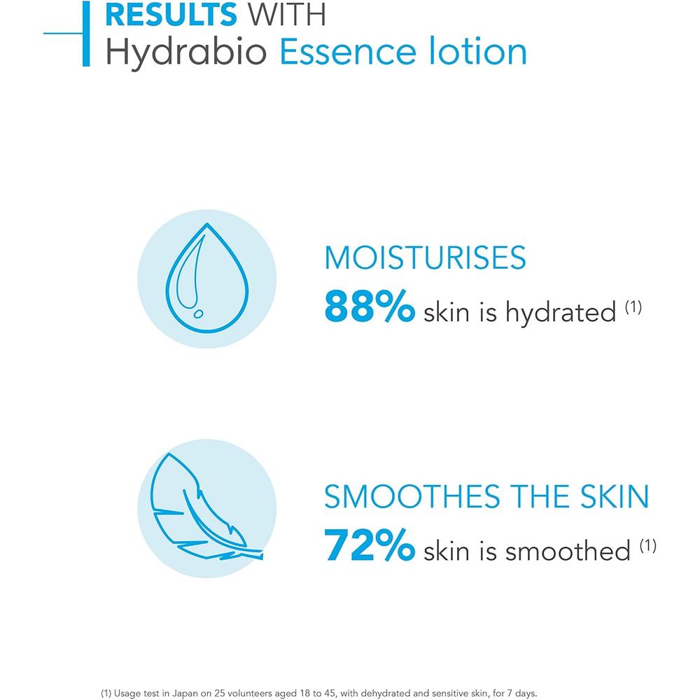 Bioderma Hydrabio Essence Lotion 200ml
