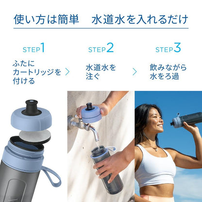 BRITA Bottle Water Purifier Active Dark Green Body + 2 Cartridges
