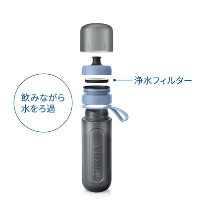 BRITA Bottle Water Purifier Active Dark Green Body + 2 Cartridges