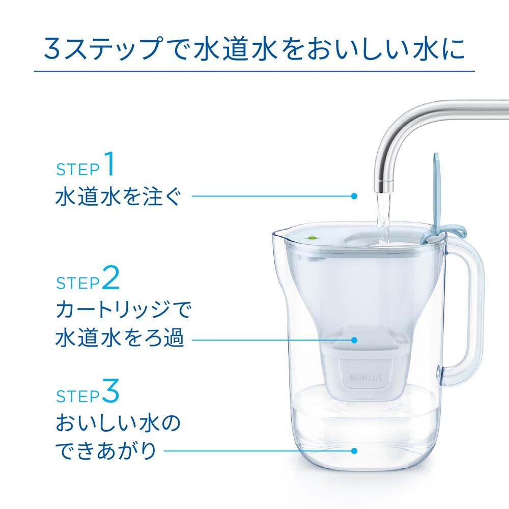 BRITA Marella Maxtra Pro Water Filter Pitcher with 3 Cartridges