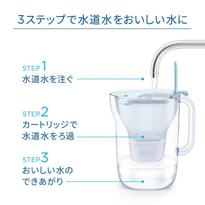 BRITA Marella Maxtra Pro Water Filter Pitcher with 3 Cartridges
